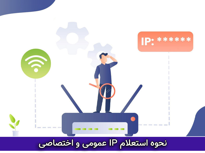 آموزش استعلام IP در کامپیوتر، ویندوز، مک و لینوکس