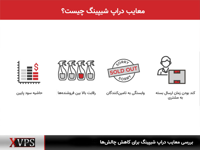 چالش‌ها و معایب دراپ شیپینگ چیست؟